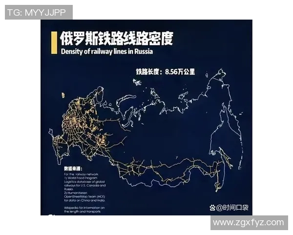 俄罗斯火车头与世界铁路技术的较量与未来发展展望