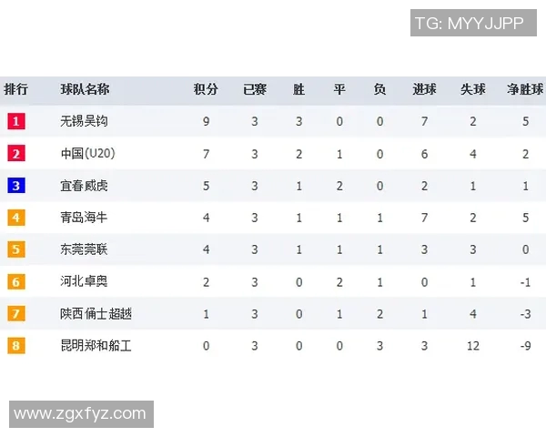 第11轮江苏队迎战深圳队精彩对决争夺联赛积分榜重要位置